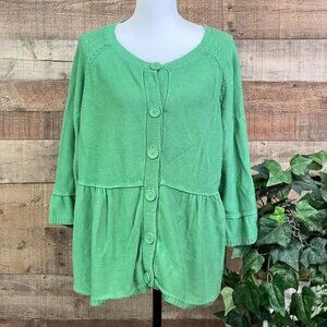 Women's Size 24W/26W Green Merona Sweater